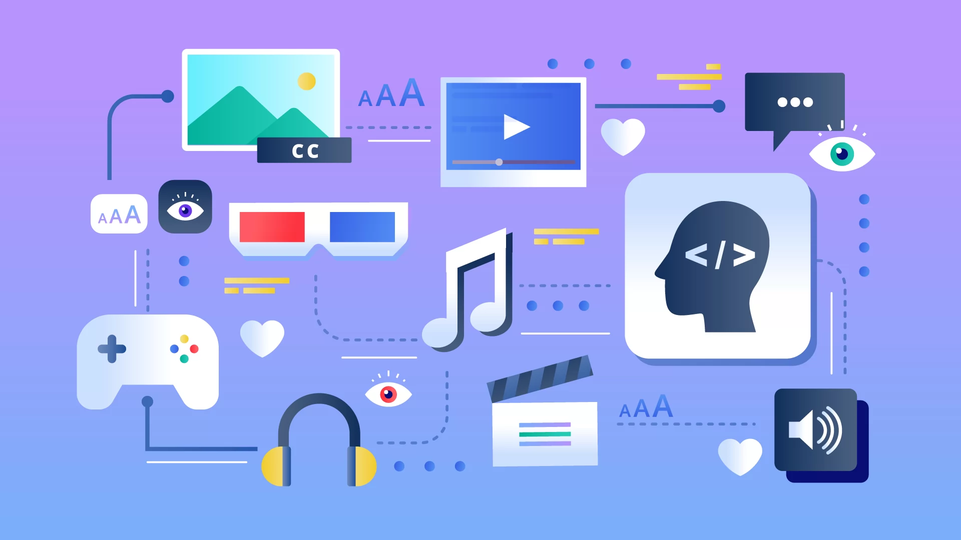 The Evolution of Entertainment & Technolgy’s impact