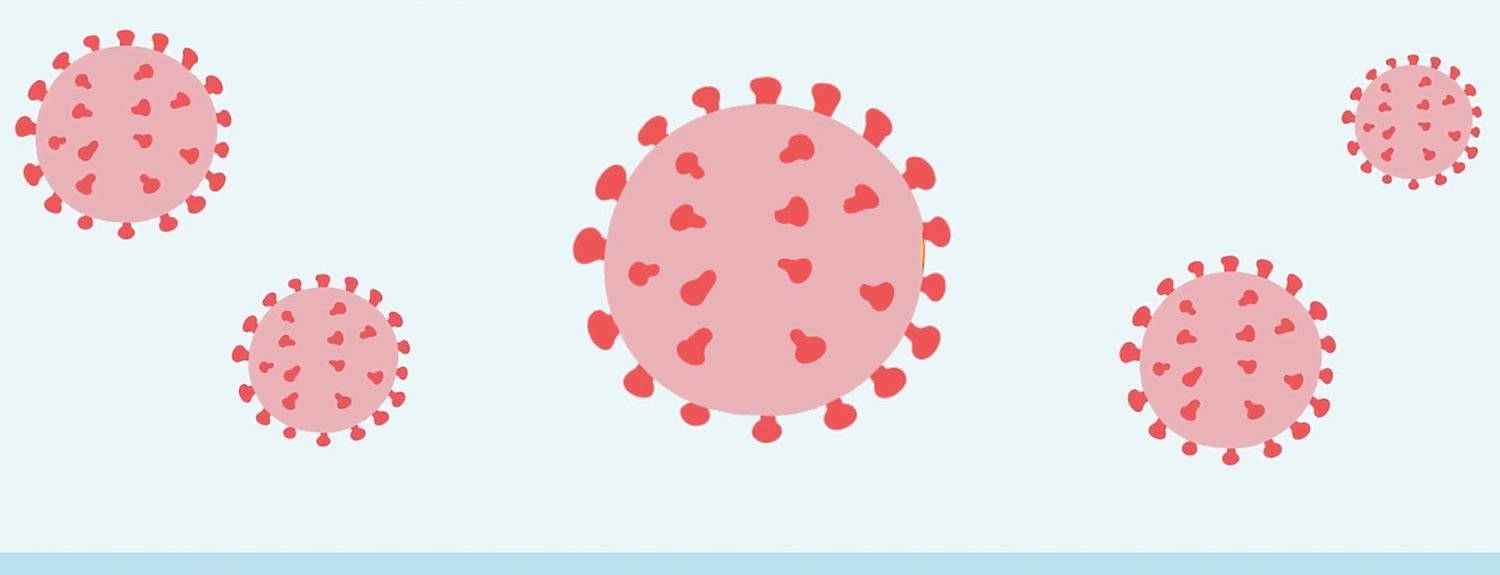 Covid-19’s Effect on Medical Technology – 5 FACTS