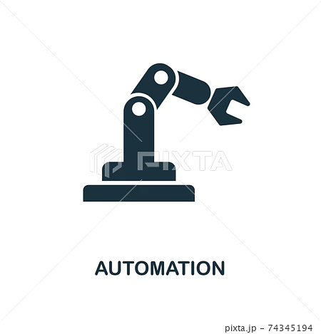 The Best Automation Tools and platforms for 2023