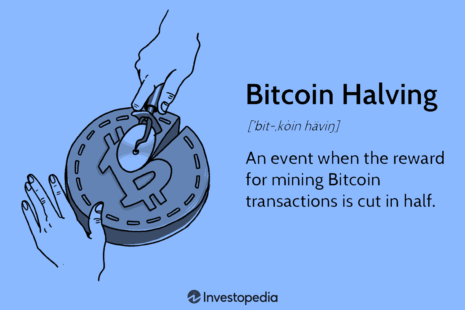 The Bitcoin Halving Countdown: What It Means and Why It Matters